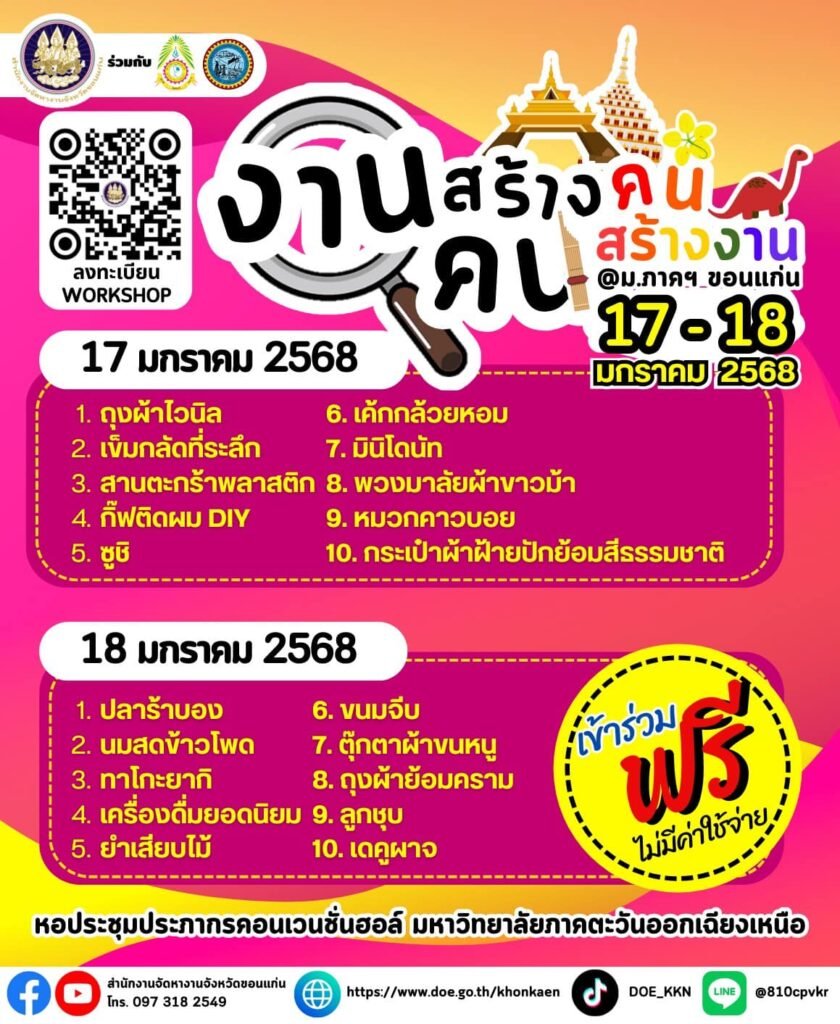 เปิดโอกาส สร้างอาชีพ ใน "งานสร้างคน คนสร้างงาน" ที่ ม.ภาคฯ ขอนแก่น 17-18 มกราคม 2568