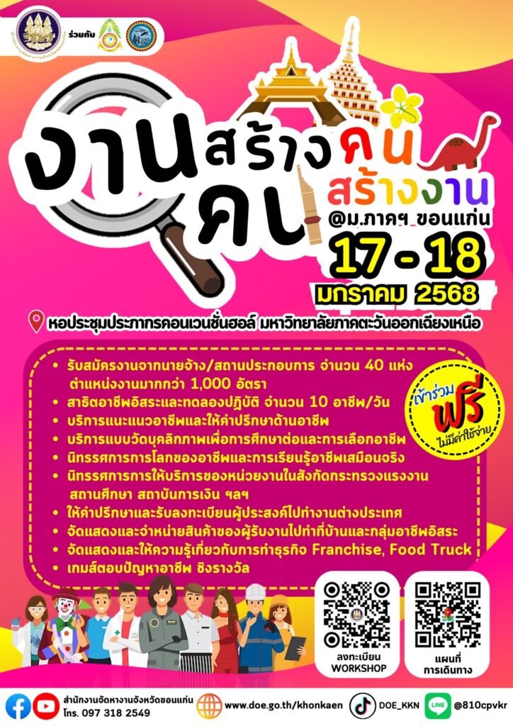 เปิดโอกาส สร้างอาชีพ ใน "งานสร้างคน คนสร้างงาน" ที่ ม.ภาคฯ ขอนแก่น 17-18 มกราคม 2568